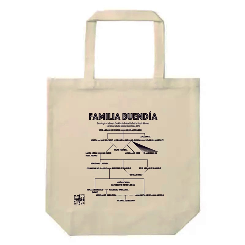 【ドラマと読書】文豪グッズ 『百年の孤独』ブエンディア一族家系図トートバッグ