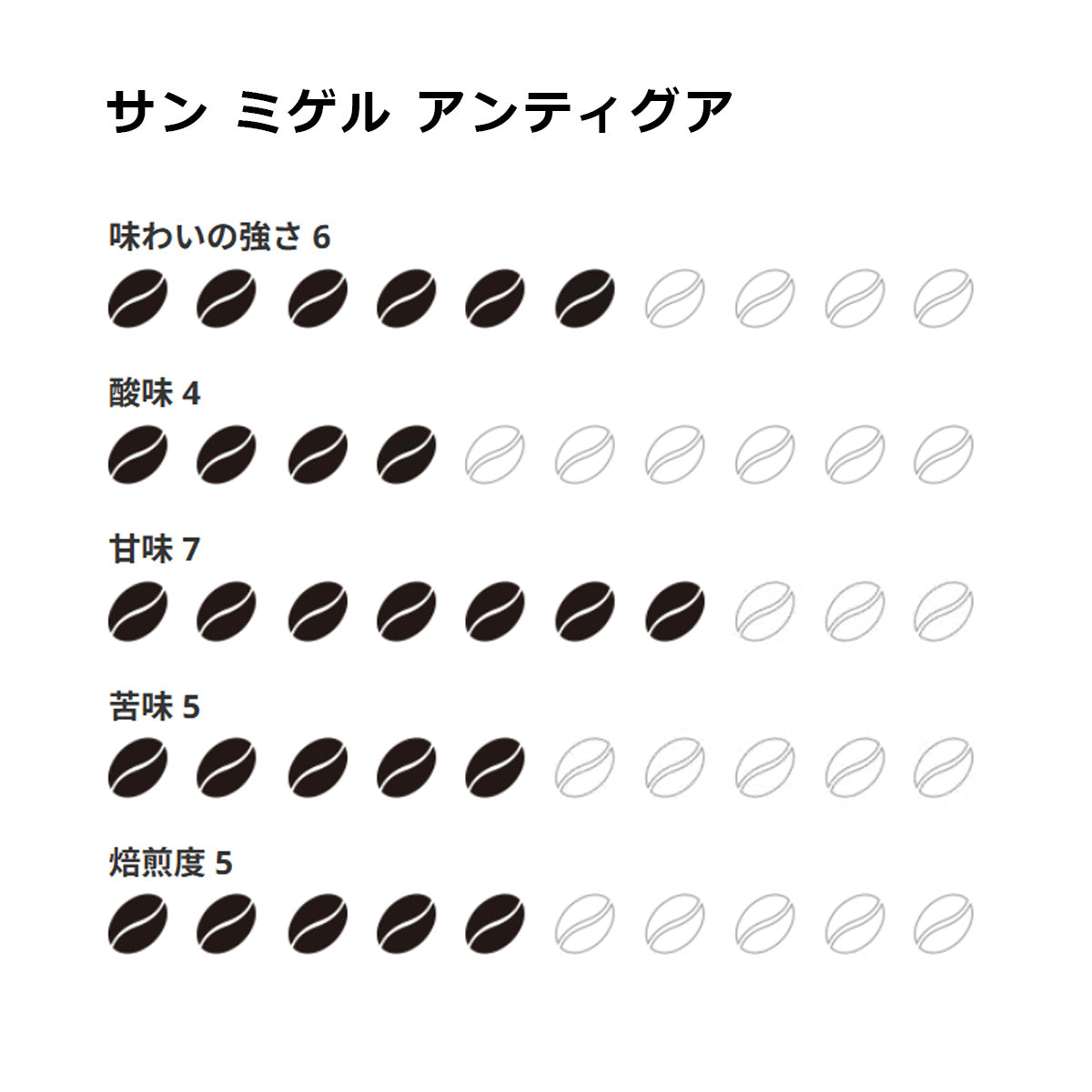 【ミカフェート】ドリップバッグ 6種ギフトセット(30袋入り)