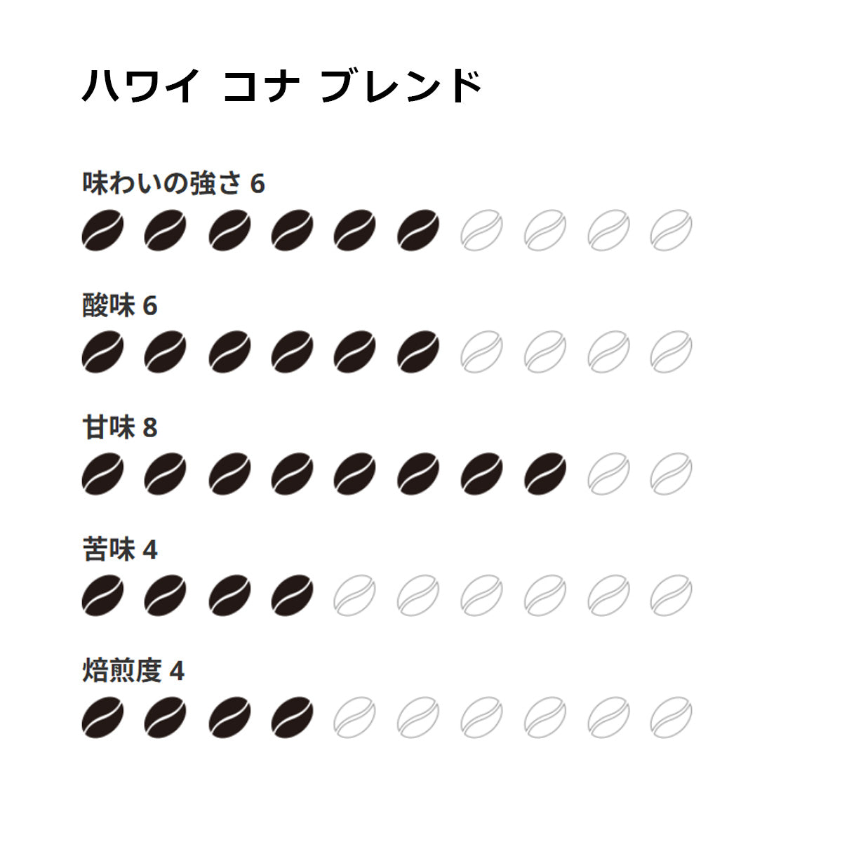 【ミカフェート・COFFEE HUNTERS】人気銘柄 2本セット