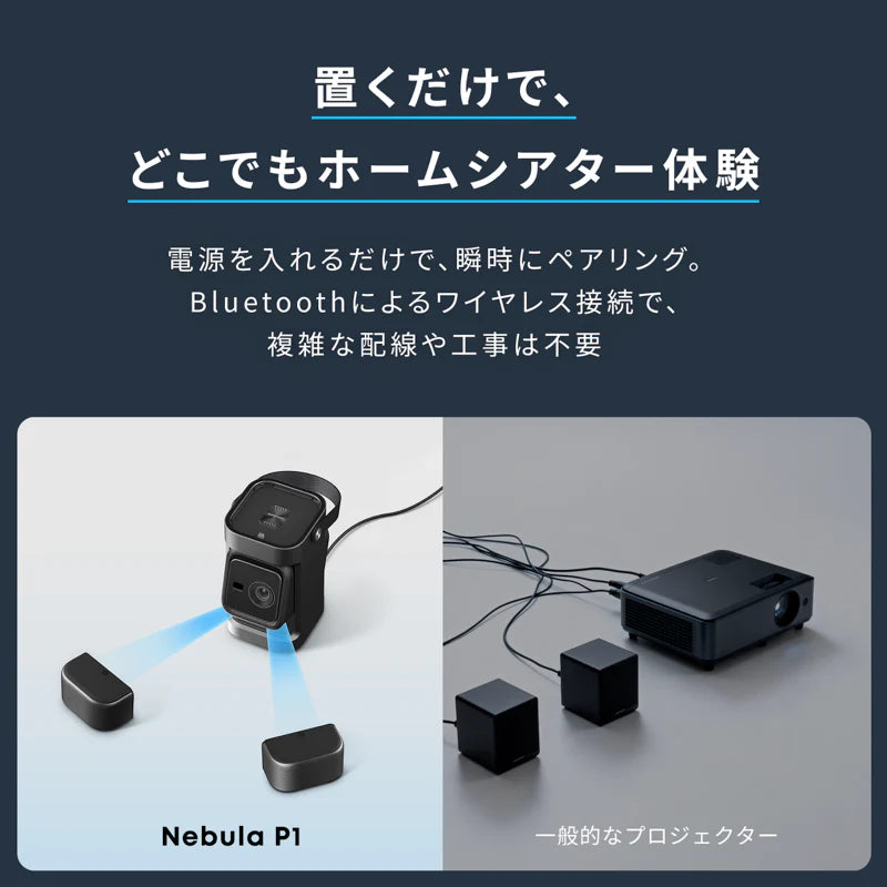 Anker Soundcore Nebula P1(着脱式デュアルスピーカー搭載プロジェクター)