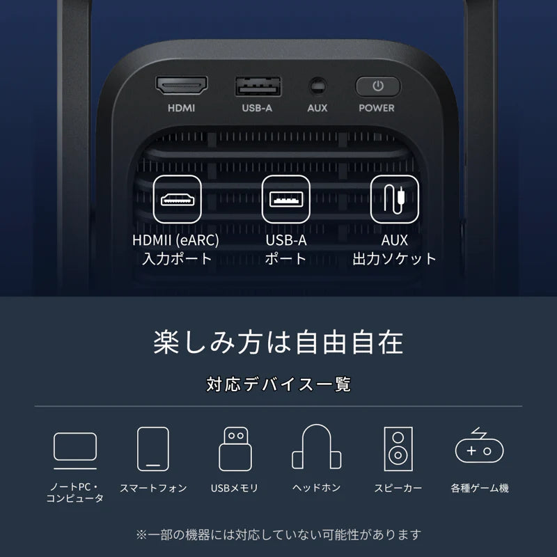Anker Soundcore Nebula P1(着脱式デュアルスピーカー搭載プロジェクター)