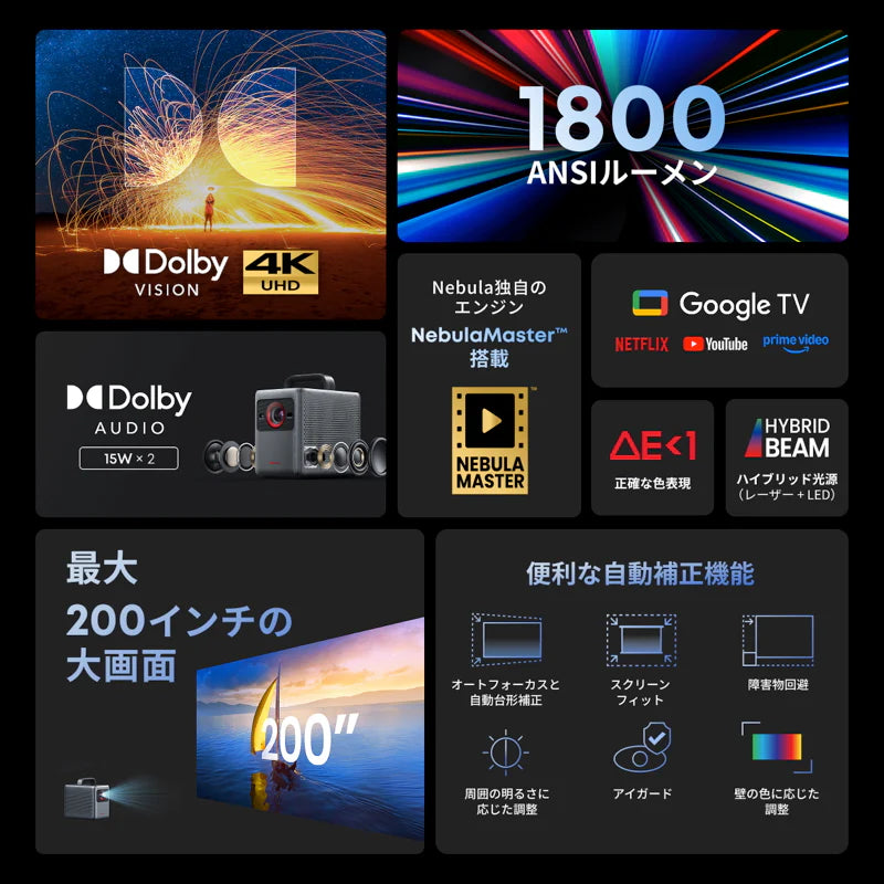 Anker Cosmos Laser 4K SE(ホームプロジェクター)