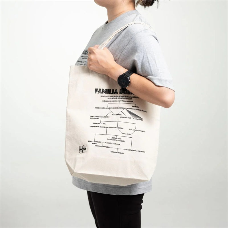 【ドラマと読書】文豪グッズ　『百年の孤独』ブエンディア一族家系図トートバッグ