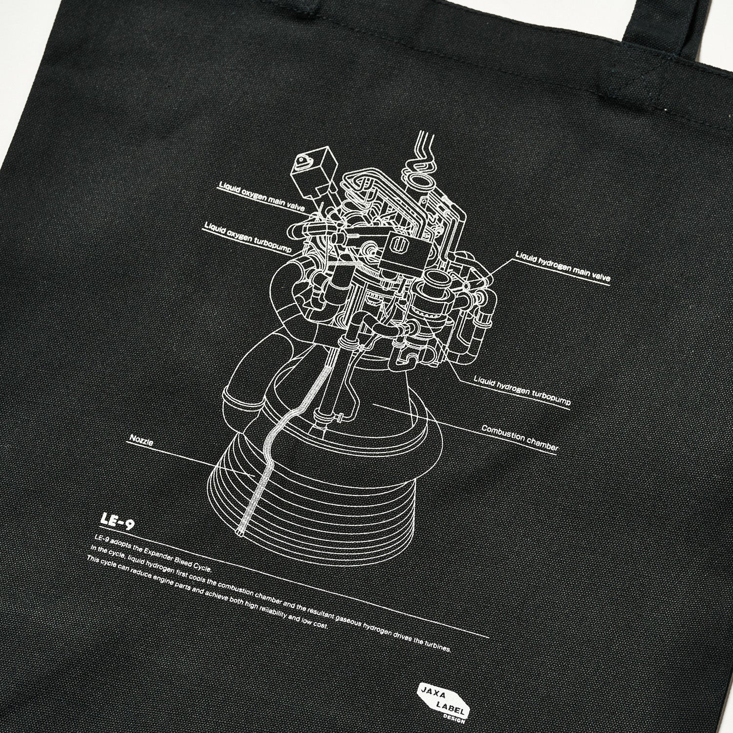 宇宙グッズ】LE-9 エンジントートバッグ(AP-405) | WOWOW百貨店