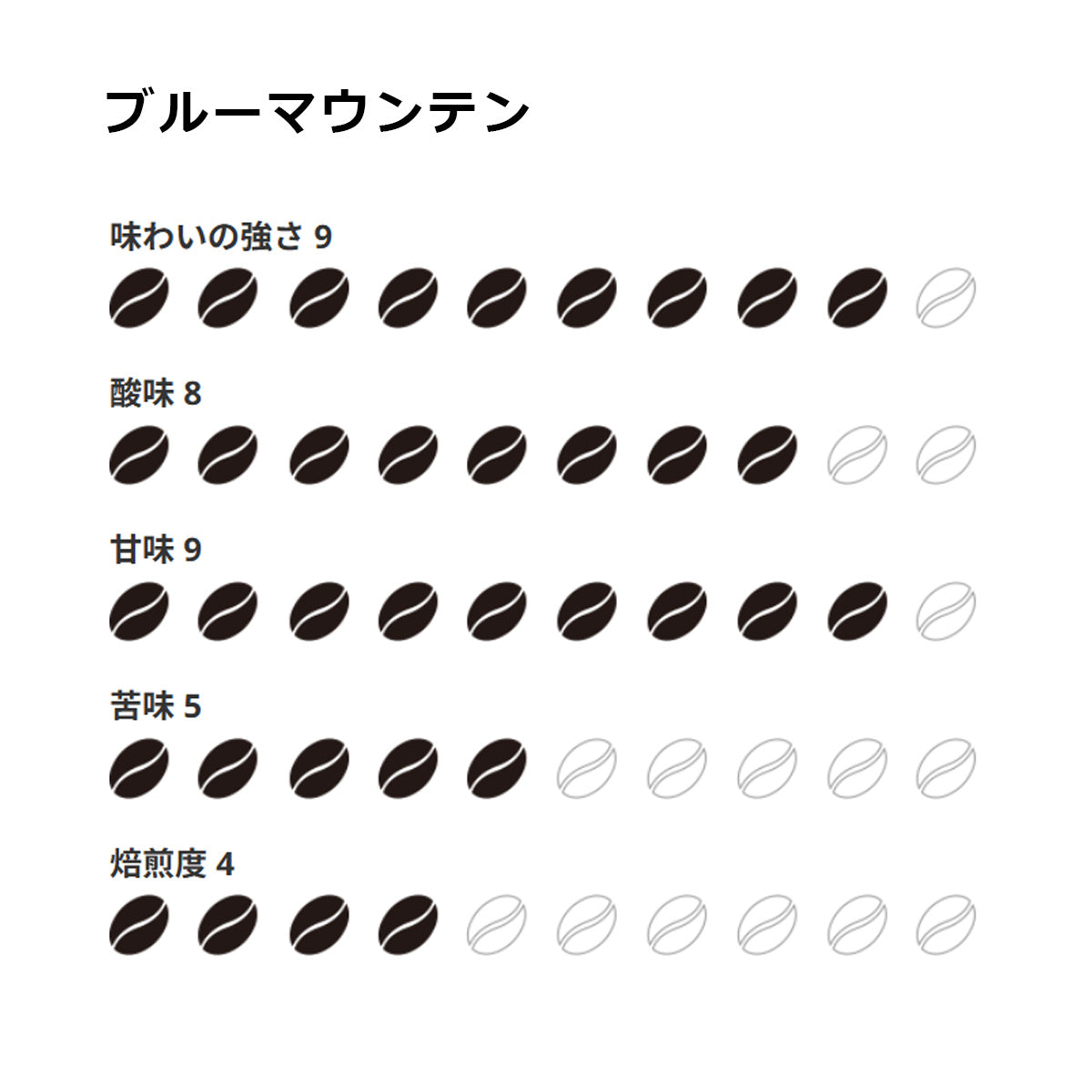 ミカフェート・Premier Cru Café】ドリップバッグ 3種ギフトセット（15