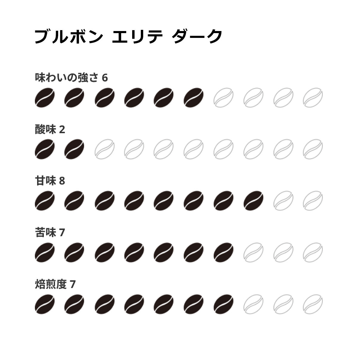 【ミカフェート・COFFEE HUNTERS】ドリップバッグ 3種ギフトセット（15袋入り）