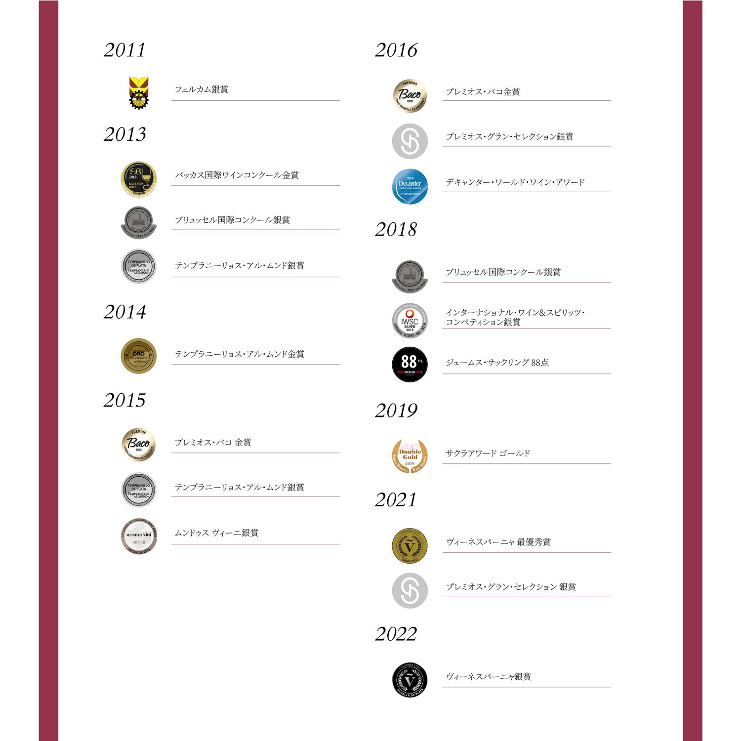 【ボデガ・イニエスタ／BODEGA INIESTA】コラソンロコ ティント(赤）