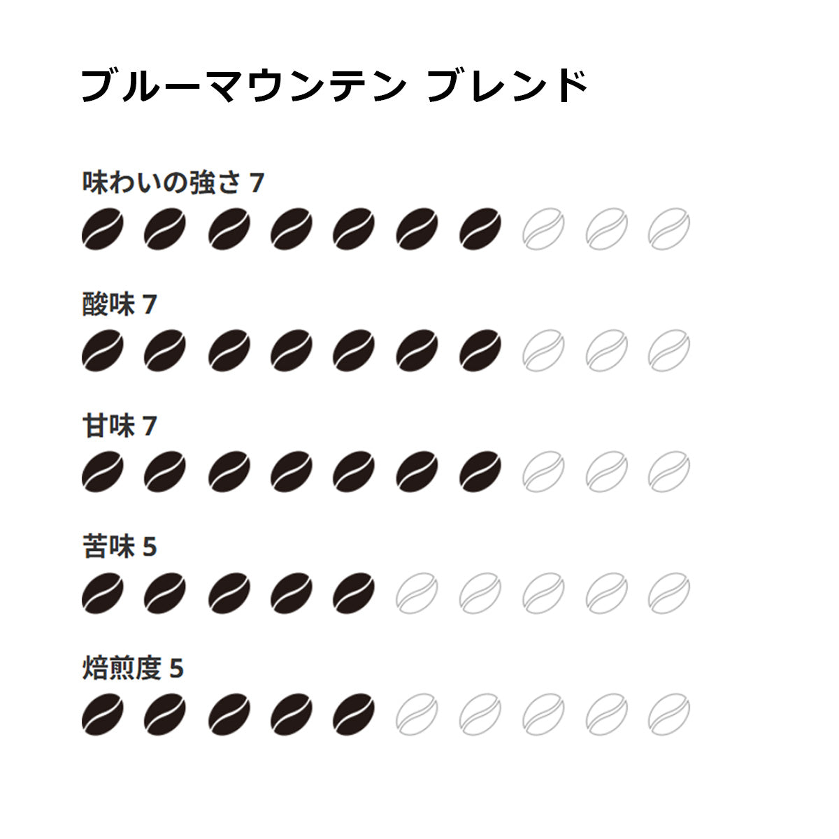 【ミカフェート・COFFEE HUNTERS】人気銘柄 2本セット