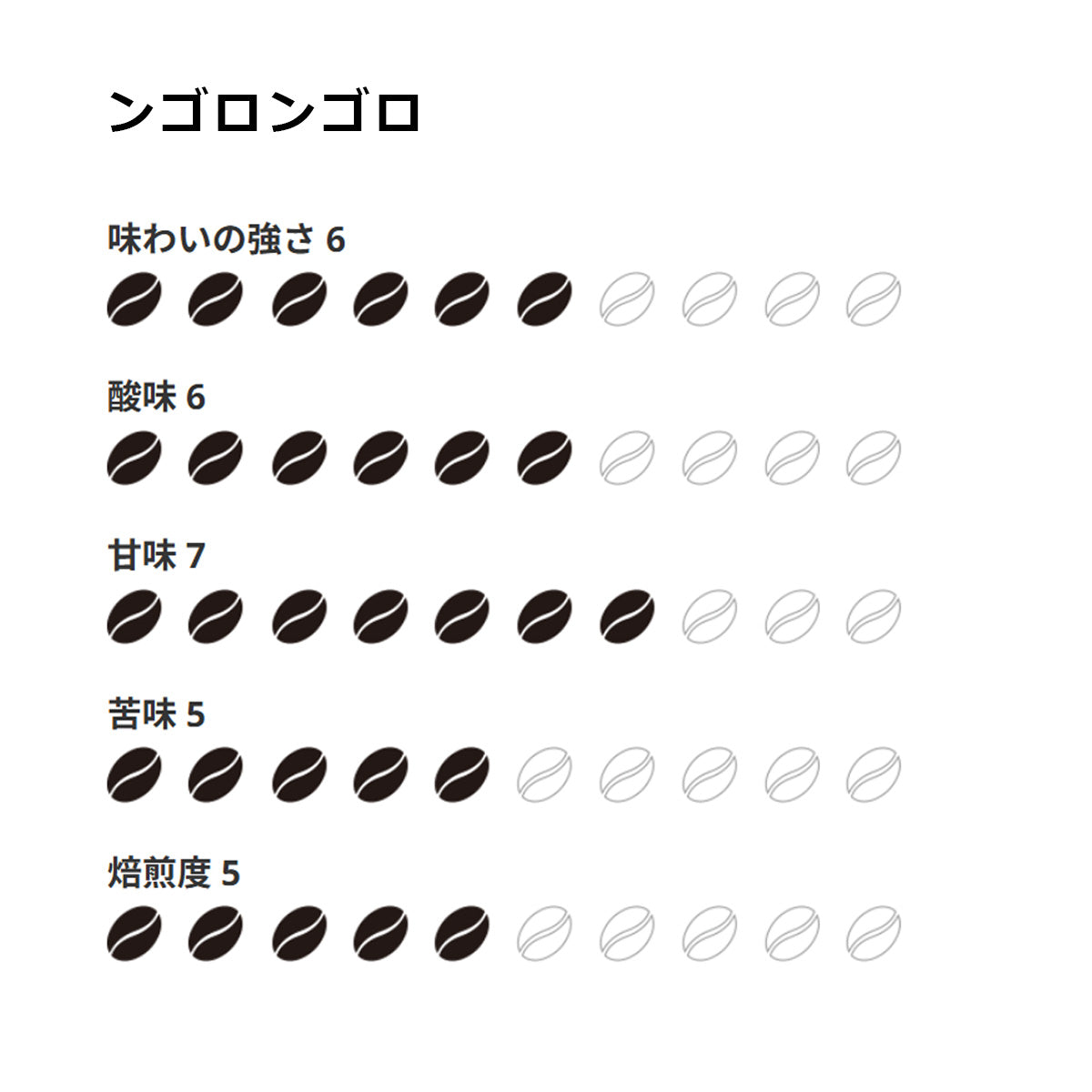 【ミカフェート・COFFEE HUNTERS】タンザニア 2本セット