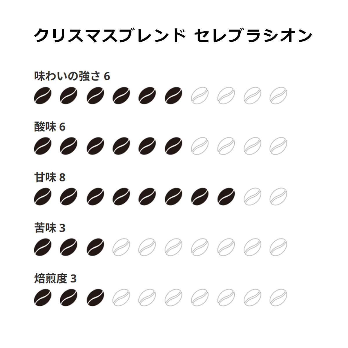 【ミカフェート・COFFEE HUNTERS】クリスマスブレンド 2本ギフトセット