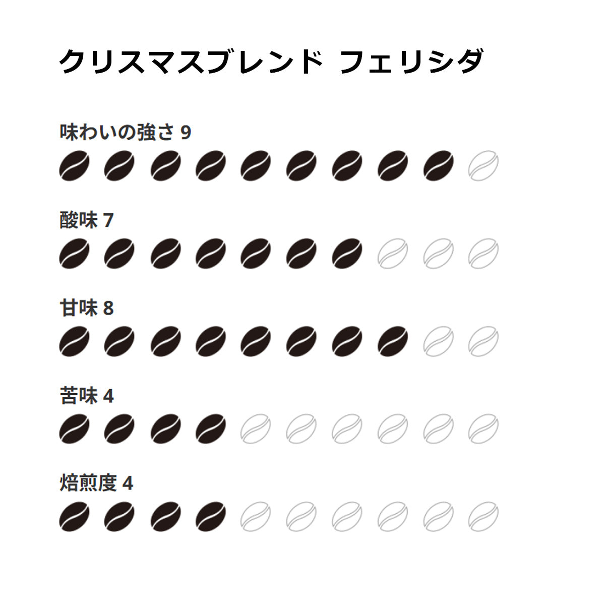 【ミカフェート・COFFEE HUNTERS】クリスマスブレンド 2本ギフトセット