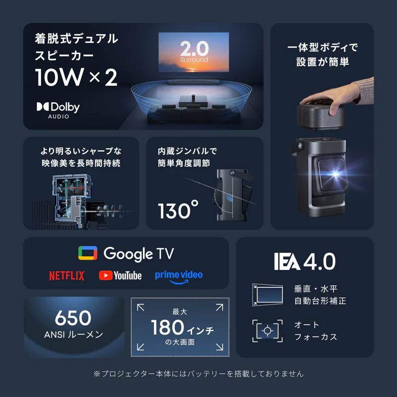 Anker Soundcore Nebula P1（着脱式デュアルスピーカー搭載プロジェクター)