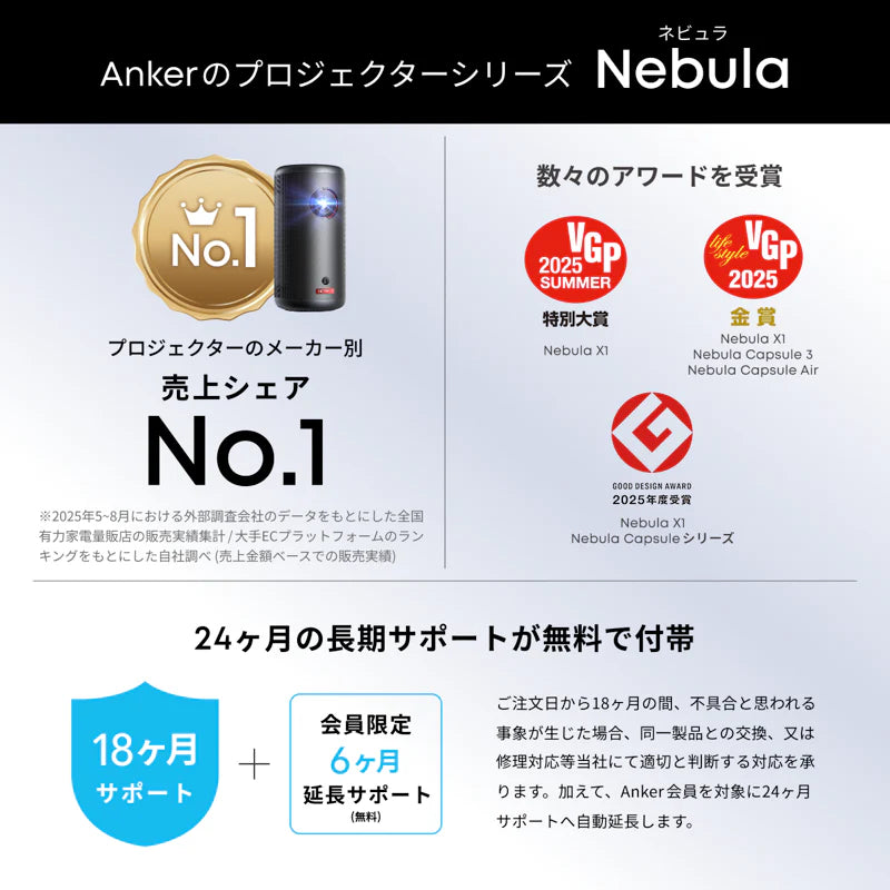 Anker Soundcore Nebula P1（着脱式デュアルスピーカー搭載プロジェクター)