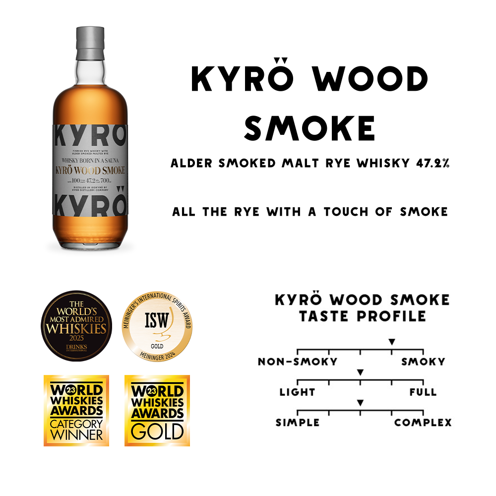 キュロ ウッド スモーク モルト ライ ウイスキー  47.2％ 700ml
