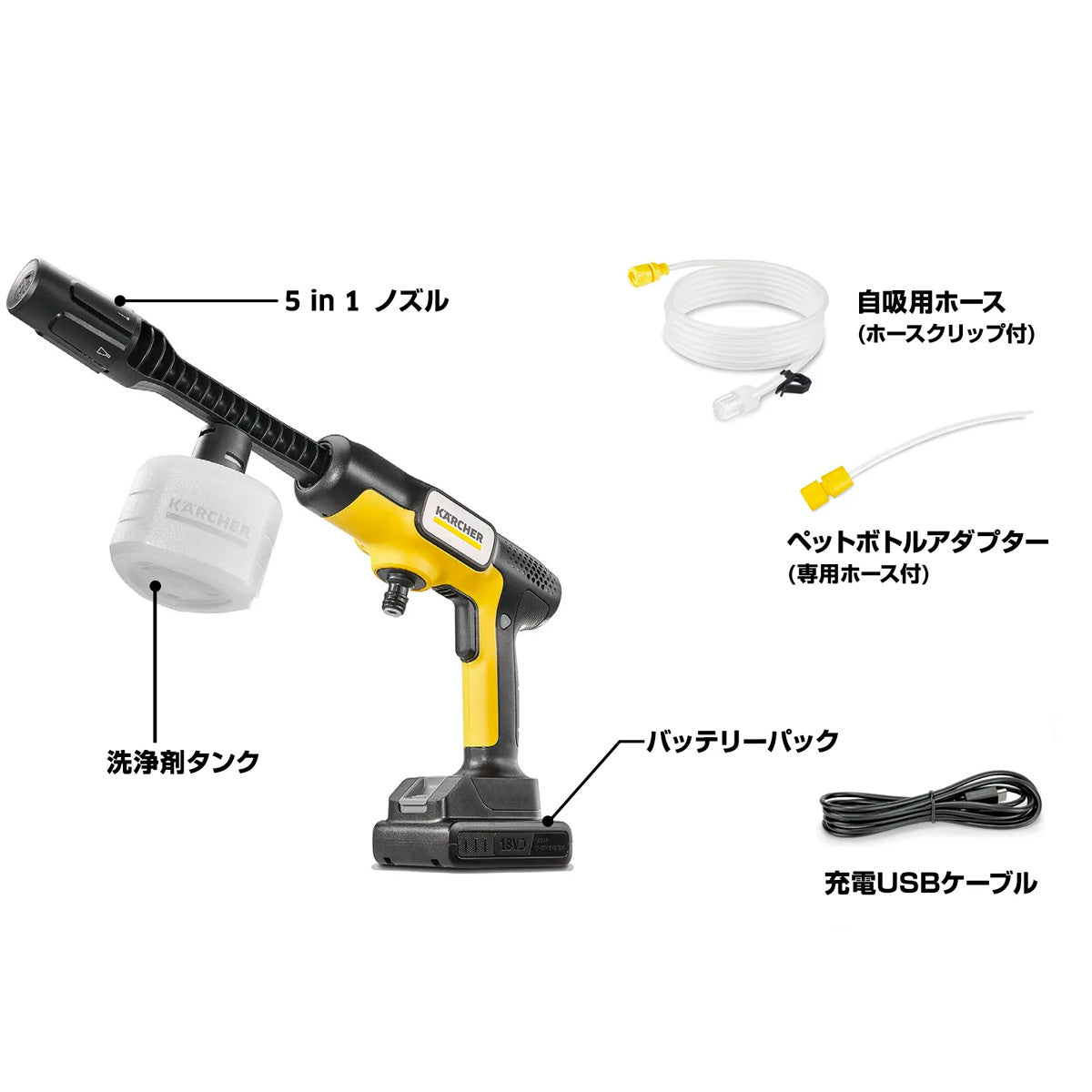 ケルヒャー モバイル高圧洗浄機 OC 5 Handy（ハンディジェット）（※販売期限：10/31（土）まで）