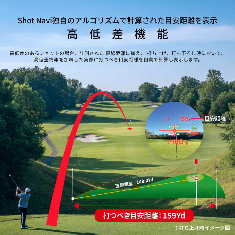 ショットナビ レーザー距離計 ACCURA GR+（※販売期限：10/31（土）まで）
