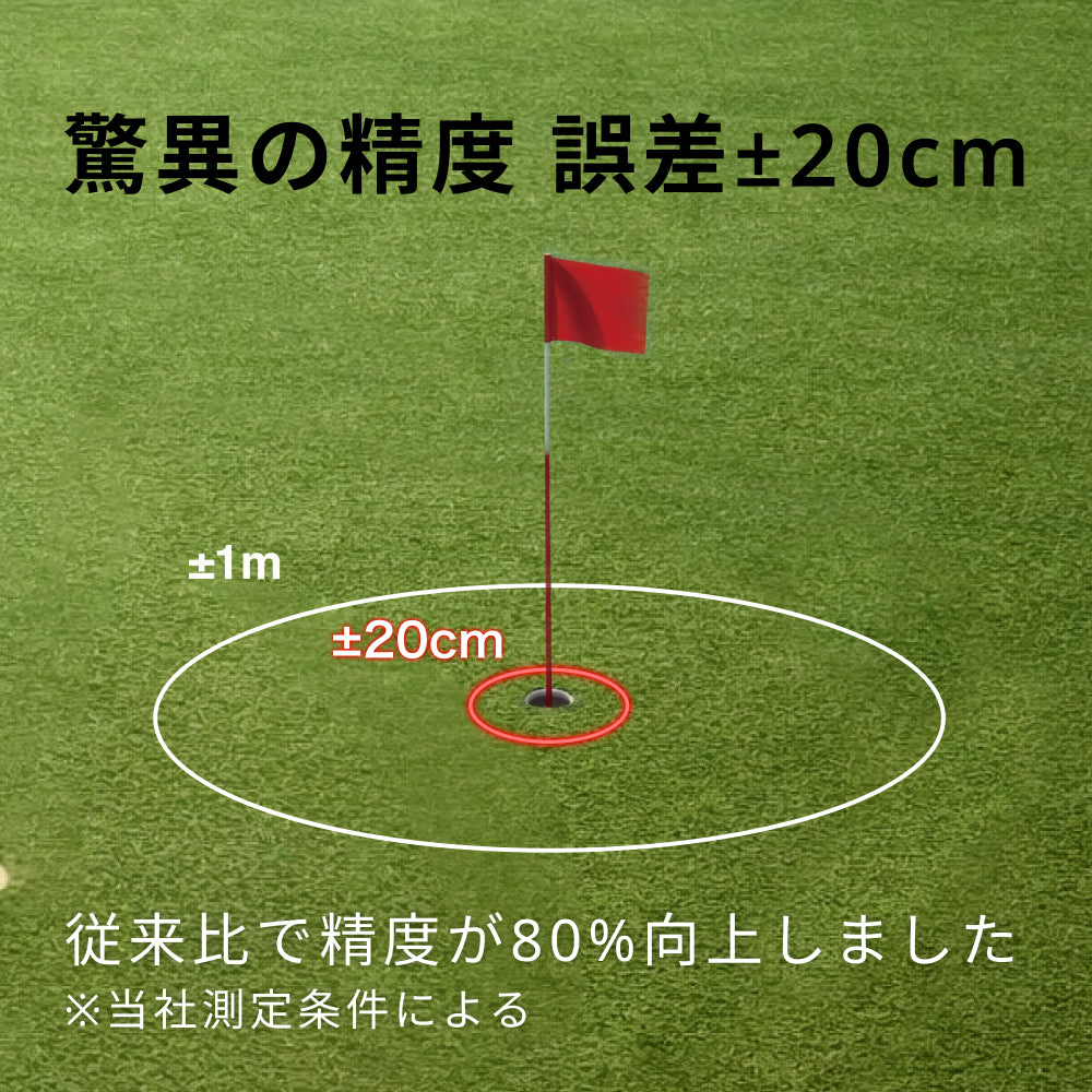 ショットナビ レーザー距離計 PRECIS（※販売期限：10/31（土）まで）